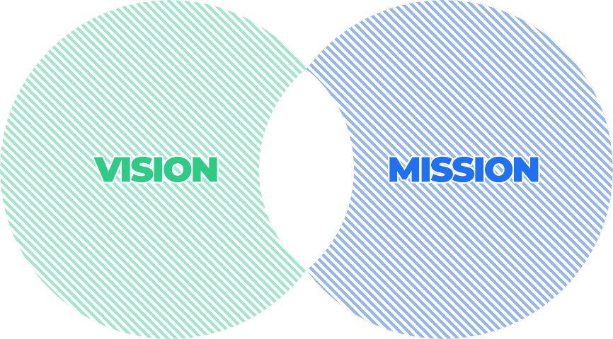 환경 비전 이미지